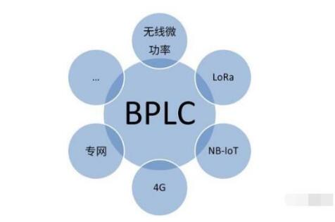 2020年智能電表大規(guī)模更換周期即將來(lái)臨